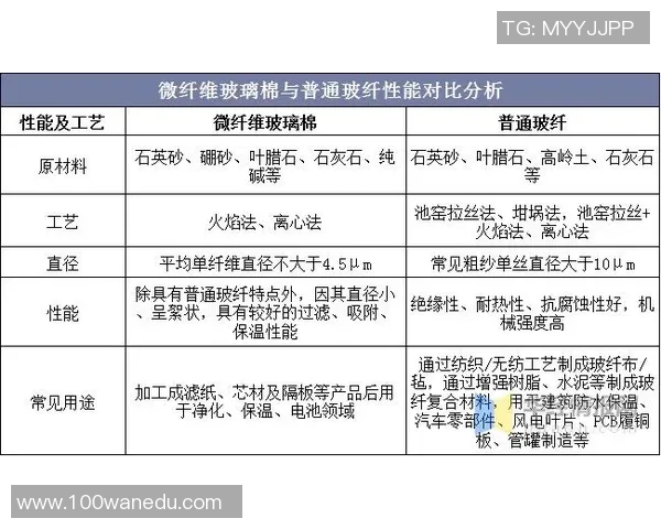 威廉希尔收购后整合策略分析与市场前景展望